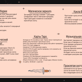 Phasmophobia проклятые предметы