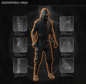 Список костюмов для игры Dying Light