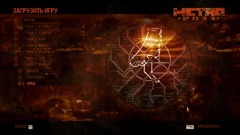 Список группировок встречающихся в игре Metro 2033